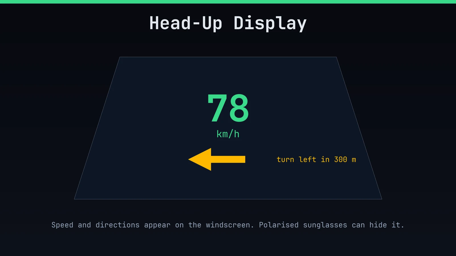 Head-Up Display