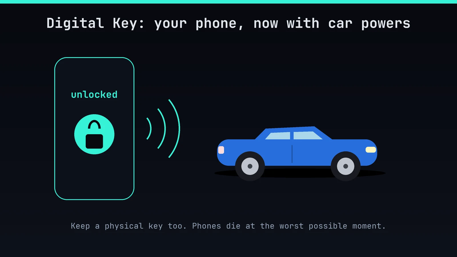Digital Key