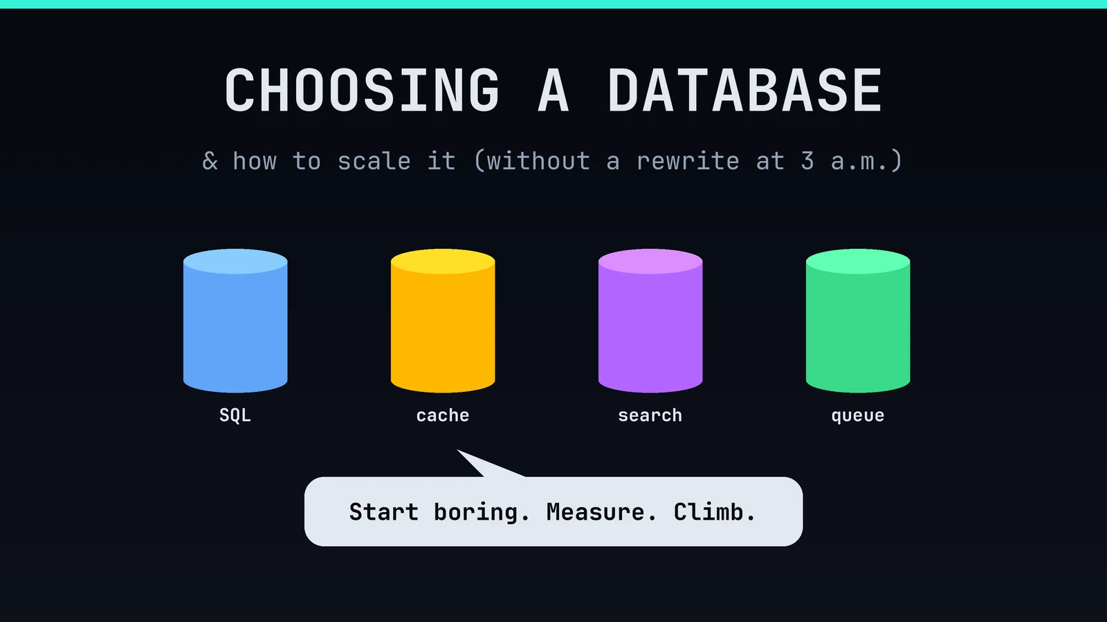 Choosing a database and how to scale it