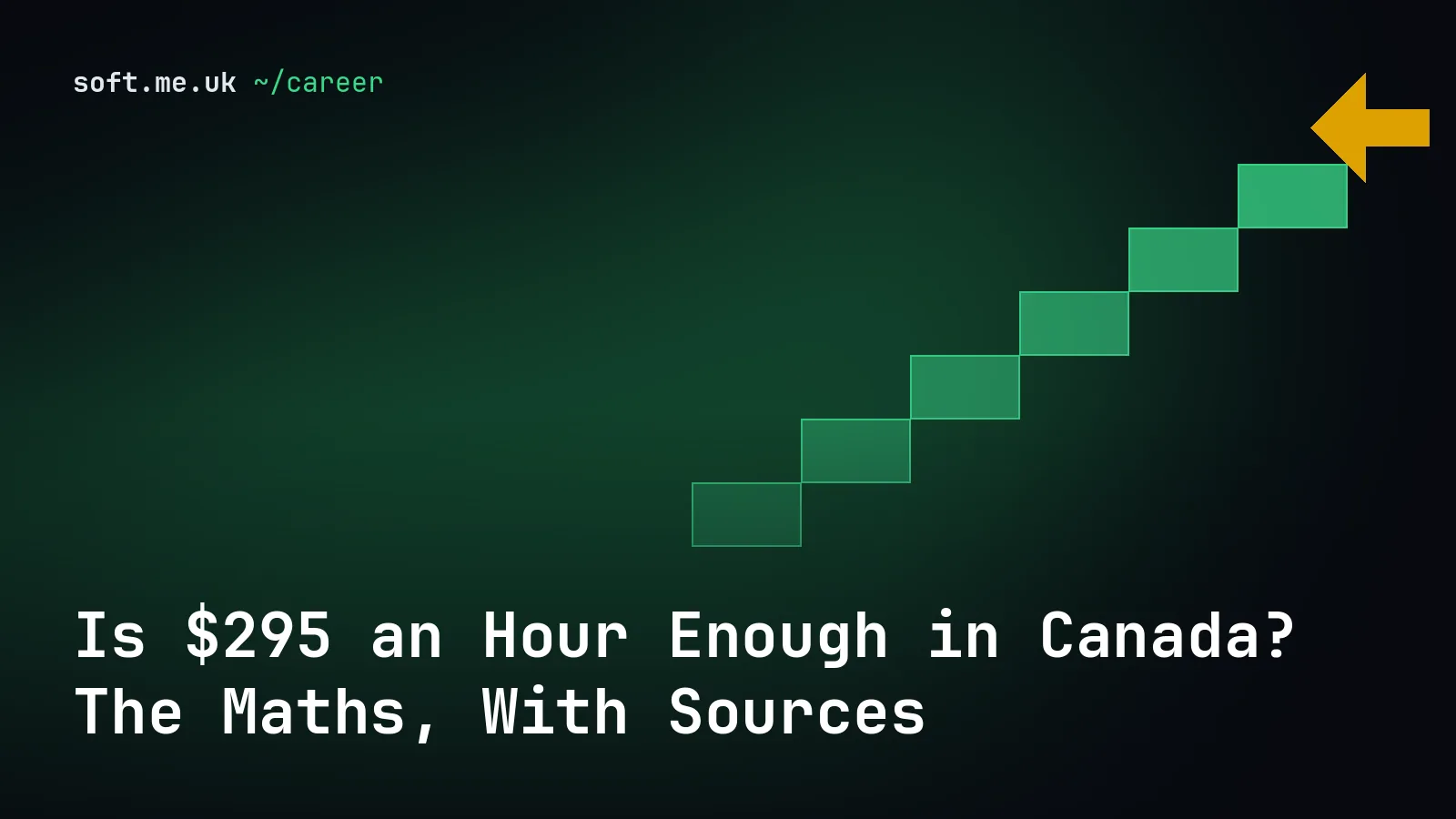 Is $295 an Hour Enough in Canada? The Maths, With Sources