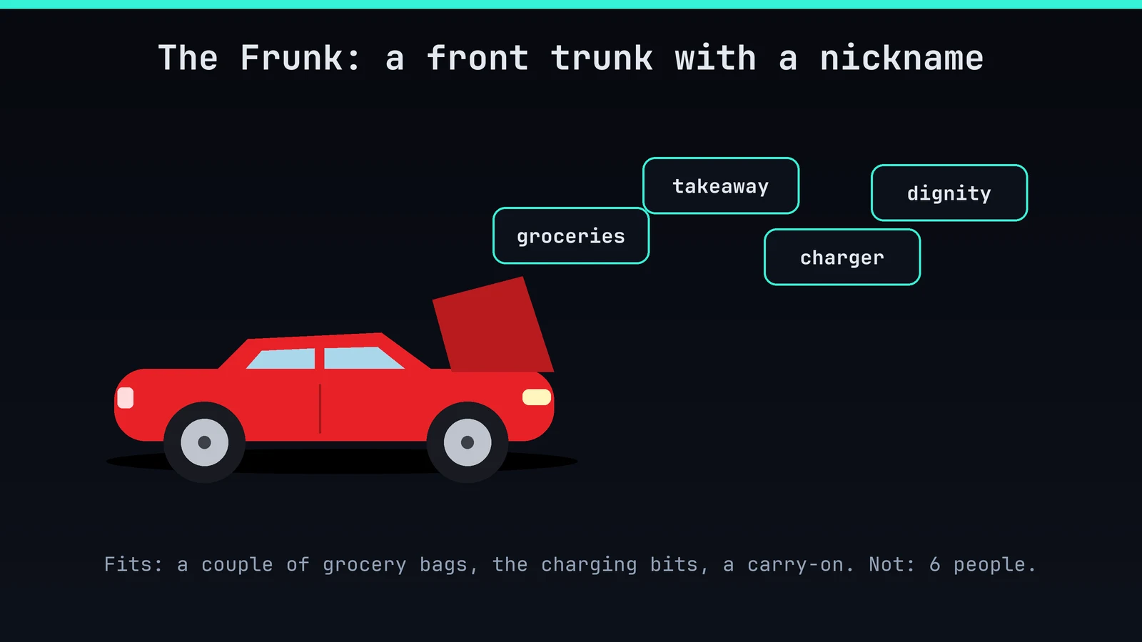 The Frunk