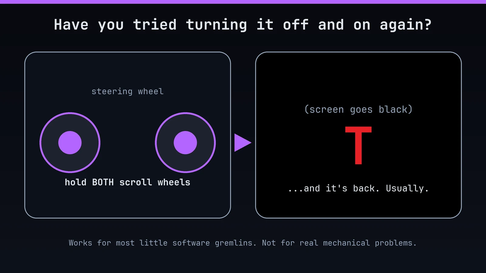 Turning it off and on again