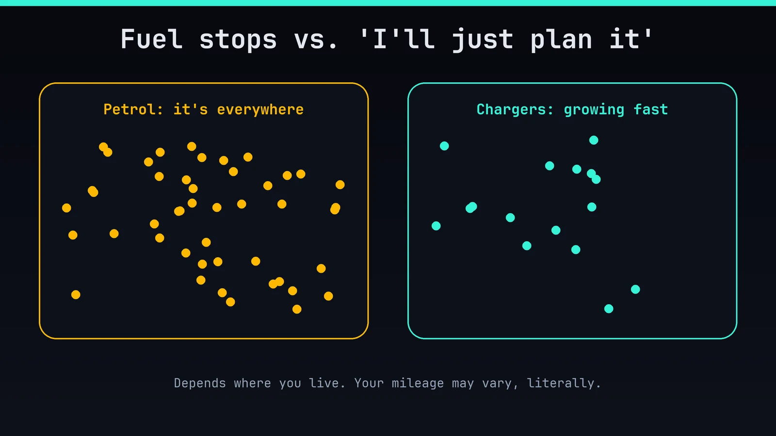 Fuel stops vs. 'I'll just plan it'